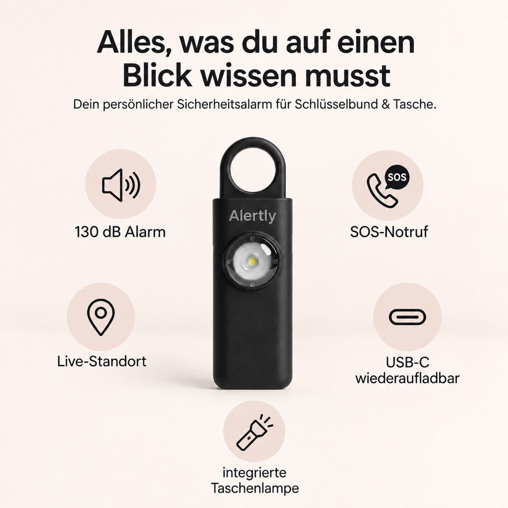 Alertly – overzicht functies
