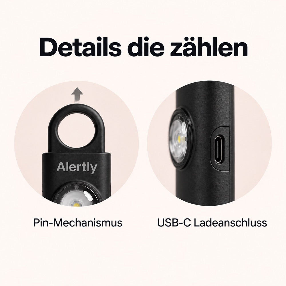 Alertly – details